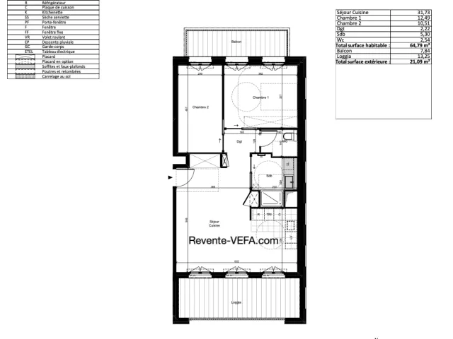 Plan SL-min