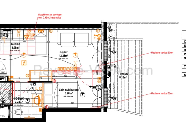 Plan RV-min